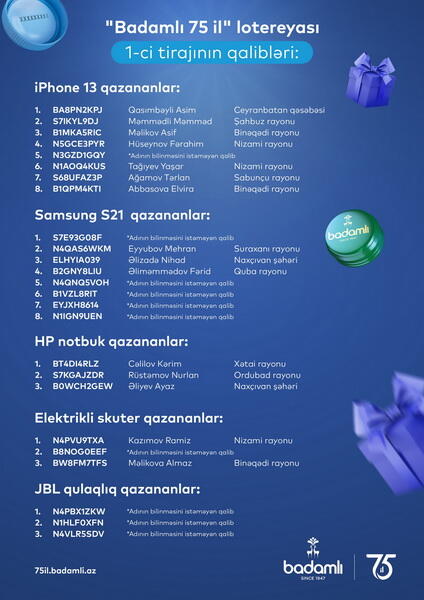 "Badamlı 75 il" stimullaşdırıcı tirajlı lotereya kampaniyası - 1-ci mərhələ, 1-ci tiraj - FOTO