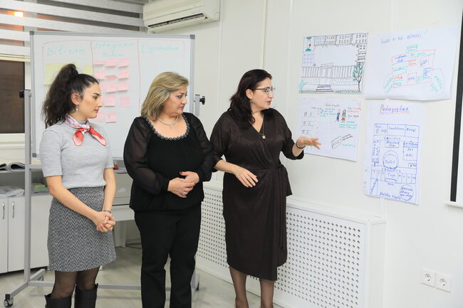 "Genderyönümlü pedaqogika" üzrə təlimləndirilən 400-ə yaxın müəllim təhsil sistemində gender bərabərliyini təşviq edəcək