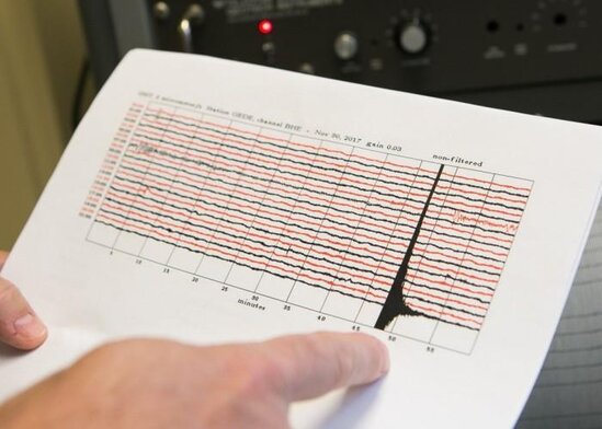 İranda zəlzələ olub