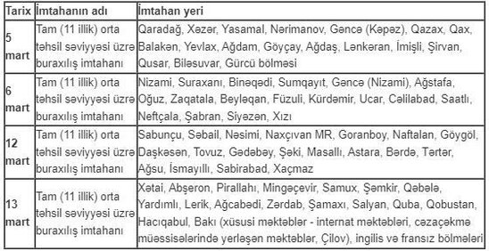 Buraxılış imtahanlarının tarixləri AÇIQLANDI - FOTO