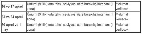 Buraxılış imtahanlarının tarixləri AÇIQLANDI - FOTO