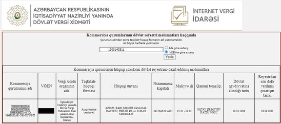 Oqtay Şirəliyev bu xəstəxananı öz adına keçirdi - FOTO