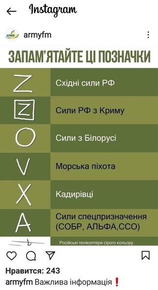 Rusiya tanklarının üzərində yazılan hərflərin mənası - İZAH + FOTO