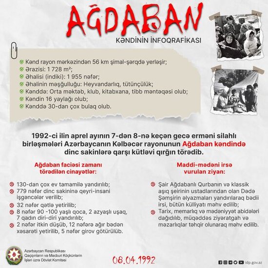 Ağdaban sakinləri: "Ermənilər əqli-qüsurlu şəxsin əllərini bağlayıb yandırmışdılar" - FOTO/VİDEO