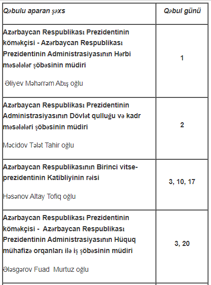 Prezident Administrasiyasında qəbula düşmək istəyənlərin NƏZƏRİNƏ - CƏDVƏL açıqlandı