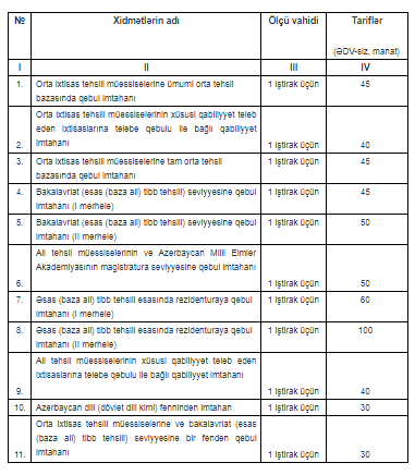 Ali məktəb və kolleclərə imtahanlarda yeni TARİFLƏR - CƏDVƏL