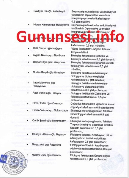 Elçin Babayev bu deputatları BDU-dakı işlərindən uzaqlaşdırdı - SİYAHIDA KİMLƏR VAR?