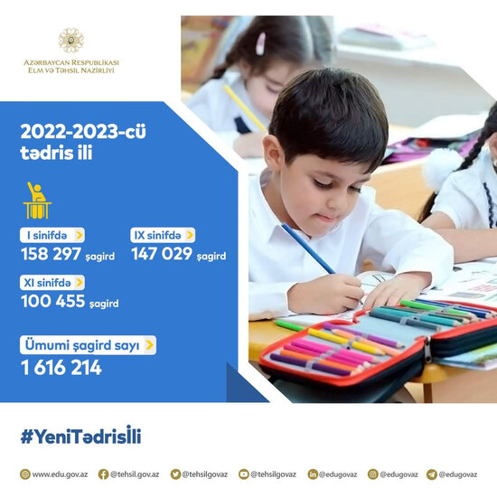 Yeni tədris ilində neçə şagird təhsil alacaq? - Rəsmi statistika - FOTO