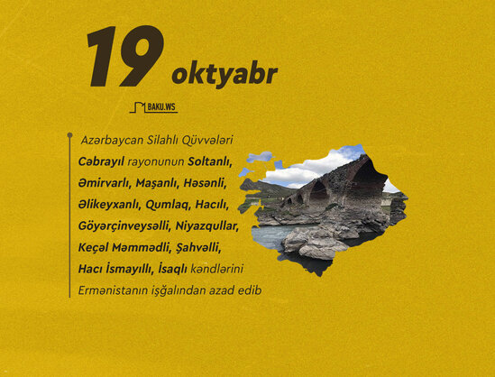 Cəbrayılın 11 kəndinin işğaldan azad edilməsindən iki il keçir