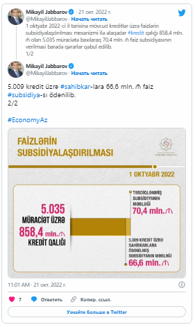 Mikayıl Cabbarov: "Sahibkarlara 66,6 milyon manat faiz subsidiyası verilib" - FOTO