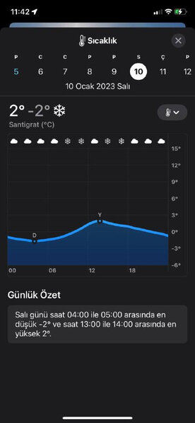 Bu tarixlərdə Bakıya QAR YAĞACAQ - FOTO