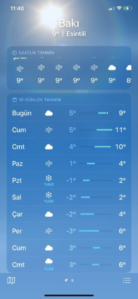 Bu tarixlərdə Bakıya QAR YAĞACAQ - FOTO