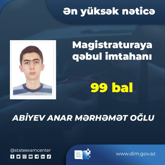 Qəbul imtahanında ən yüksək nəticə göstərən gənc magistratura imtahanında da yüksək bal toplayıb - FOTO