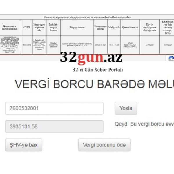 Avtomobil Yolları Dövlət Agentliyinin bu müəssisəsinin dövlətə 4 milyon borcu varmış