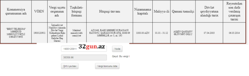 38 min AZN vergi borcu olan "BEST TELEKOM" DSX-nin tenderdinin qalibi oldu - 157 min manat