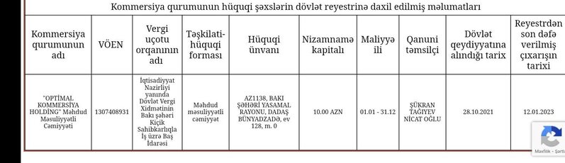 Mikrobiologiya İnstitunun şübhəli satınalmaları - 72 min manat ötürülən MMC-lər kimindir?
