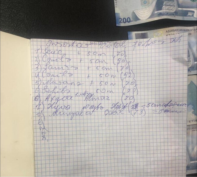 Polis Məhərrəm ayı ilə bağlı saxta pullarla insanları aldadan şəxsi saxladı - FOTO