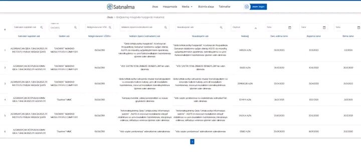 AQTA-nın 600 minlik tenderini udan Rəşad Xalıqov kimdir? - Şok təfərrüat