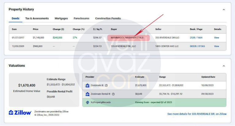 Deputat Nyu-Yorkdakı villası üçün 28 min dollardan çox əmlak vergisi ödəyir? – Foto