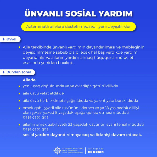 Nazirlikdən AÇIQLAMA - 15 gün ərzində... - FOTO