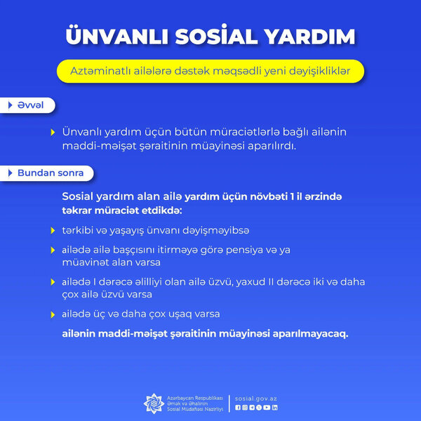 Nazirlikdən AÇIQLAMA - 15 gün ərzində... - FOTO