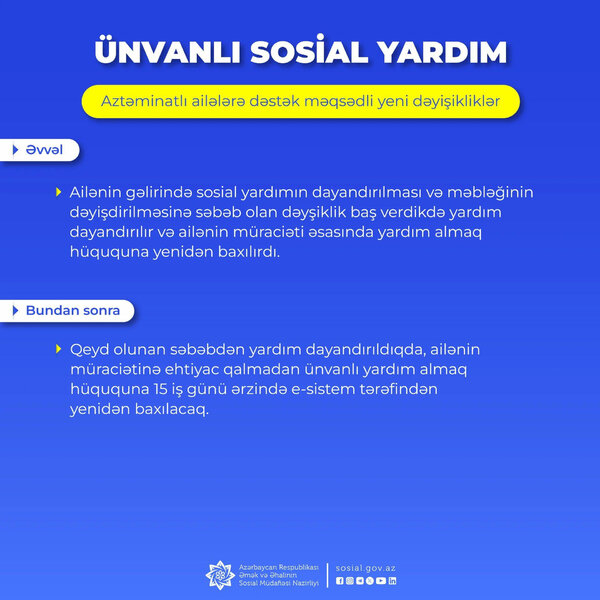 Nazirlikdən AÇIQLAMA - 15 gün ərzində... - FOTO