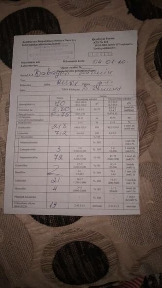 Nərminin dəstəyə ehtiyacı var: "Müalicələrini etdirmək üçün borc almağa yer qalmayıb" - FOTO