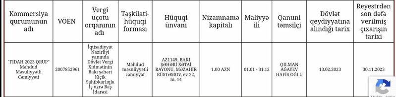 Aşqarlar Kimyası İnstitutunda şübhəli satınalma: "Kimyəvi maddələr" hansı MMC-lərdən alınır?