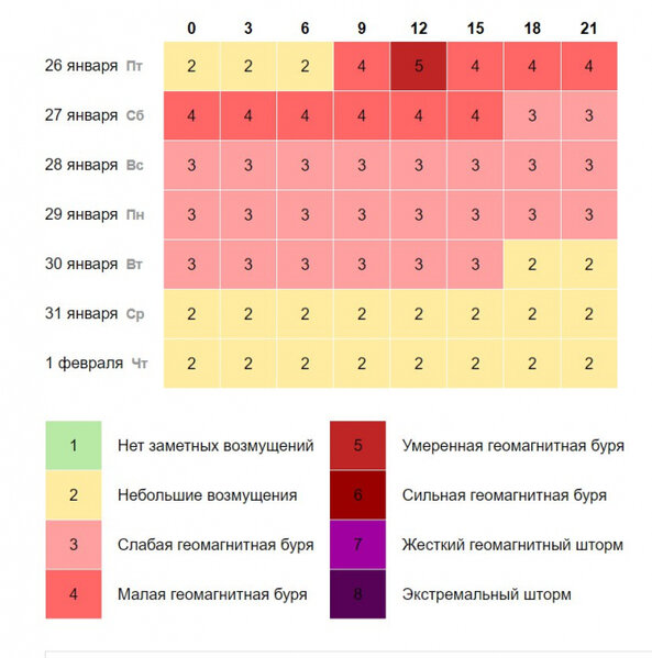 Paytaxt əhalisinə XƏBƏRDARLIQ - Bu gecə saat 00:00-da - FOTO
