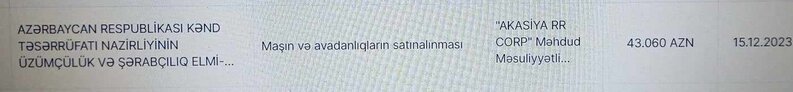 Üzümçülük və Şərabçılıq Elmi-Təqdiqat İnstitutunda 65 minlik şübhəli satınalma: Qalib MMC-lər kimindir?