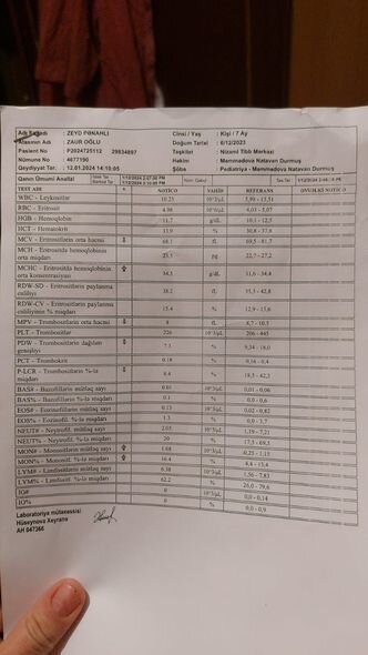 Körpə Zeydin müalicəyə ehtiyacı var: "Maddi cəhətdən tam tükənmişik" - FOTO