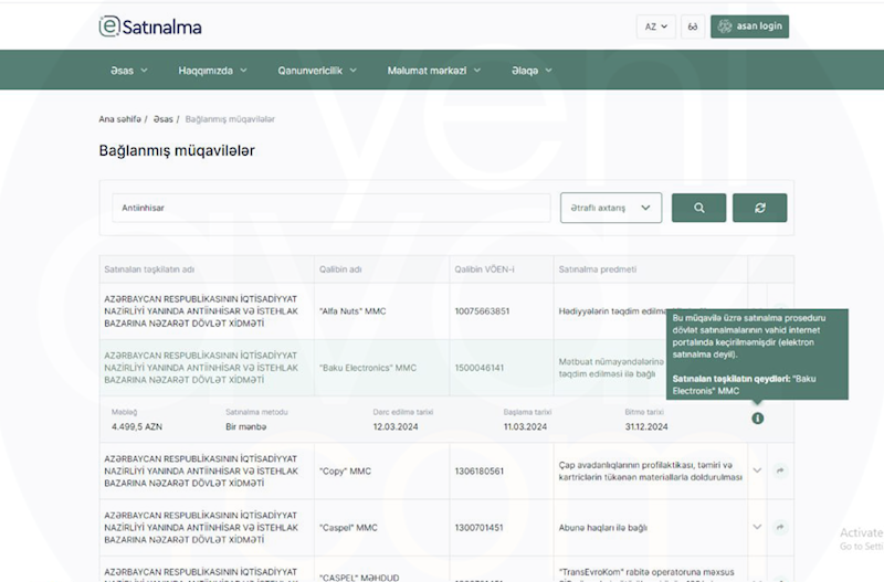 Tenderə nəzarət edən dövlət qurumunun özü qanunsuz tender keçirir? – Fotofakt