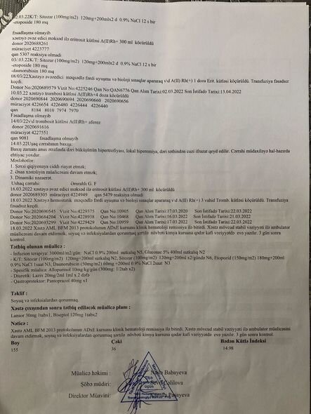 13 yaşlı Zəhranın dəstəyə ehtiyacı var: "Əməliyyat məbləğini toplaya bilmirik" - FOTO