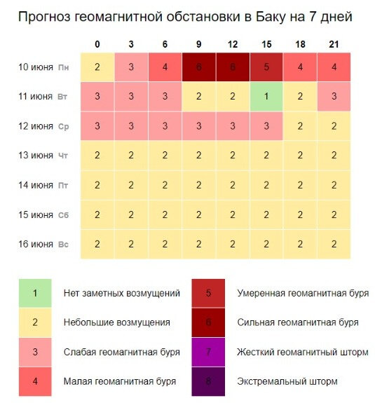 Bakı ilə bağlı XƏBƏRDARLIQ - İyunun 12-si saat 15-a qədər... - FOTO
