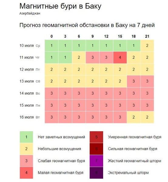 Əhaliyə VACİB XƏBƏRDARLIQ - Axşam saat 21-dən sonra...