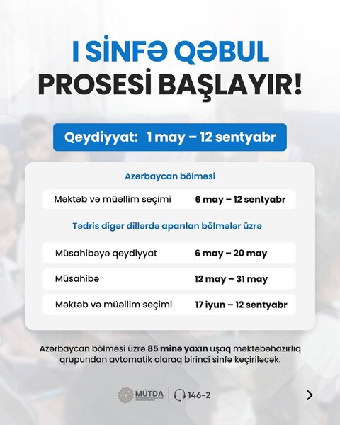 Bu tarixdən I sinfə qəbul başlayır