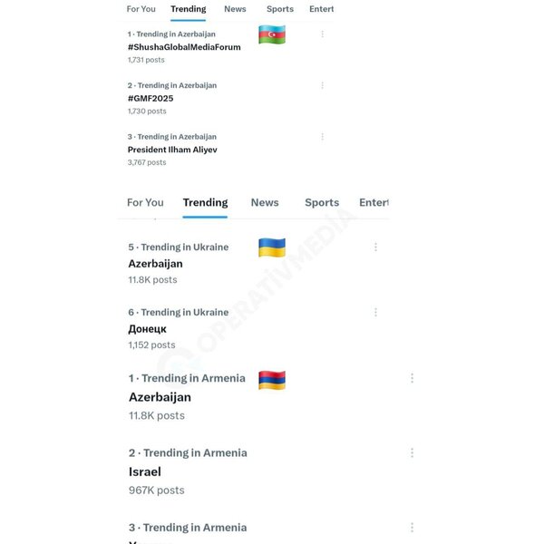 Azərbaycan bayrağı Ermənistanda trend oldu - FOTO