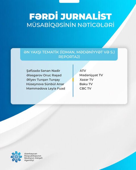 "Fərdi jurnalist müsabiqəsi"nin nəticələri açıqlandı (SİYAHI)