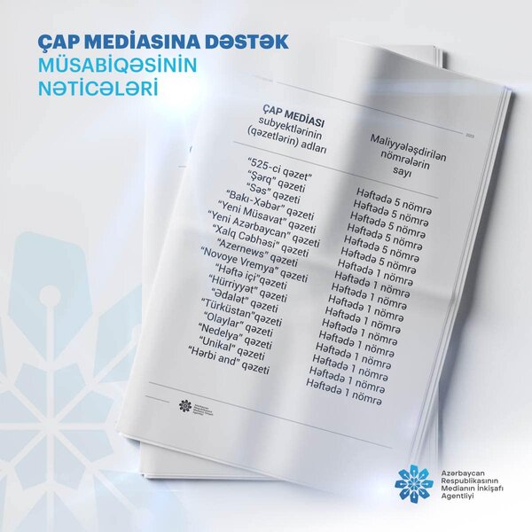 MEDİA saytlara dəstək layihəsinin qaliblərini açıqladı - Siyahı