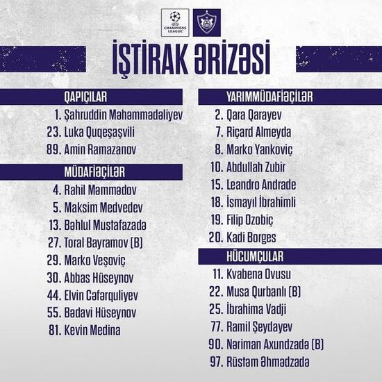 "Qarabağ" "Lex"lə oyuna hansı oyunçularla çıxacaq? - SİYAHI + FOTO