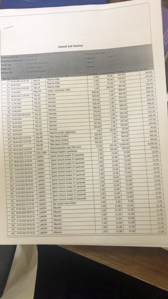"Location" klubunda xəsarət alanlara yardım edən şəxs DANIŞDI