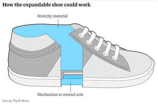 İngiltərədə uşaqla birlikdə böyüyən ayaqqabılar satışa çıxarılacaq - FOTO