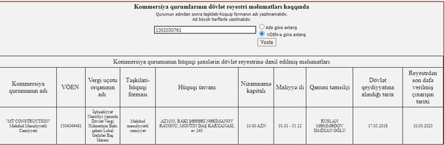 Şuşada işçilərin maaşını verməyən şirkət 20 min cərimələndi