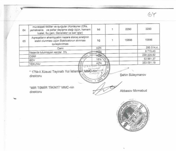 "Vəzifəli şəxs heç bir vəsait qoymadan "şərik" oldu, 380 min manatımı ələ keçirdi"