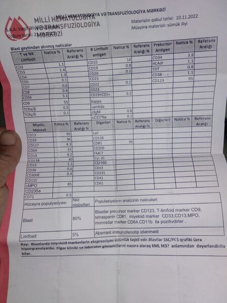 7 yaşlı Vaqifin yardımınıza ehtiyacı var - FOTO