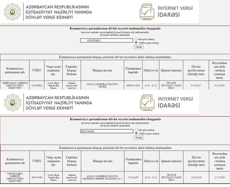 Lənkəranın icra başçısının oğlu Lənkəranda çəltik əkinini inhisara alıb? (İDDİA)
