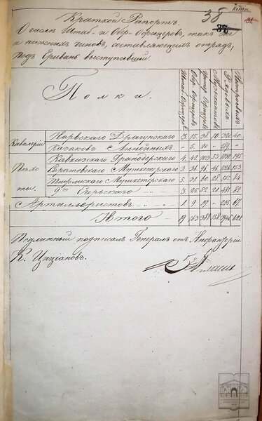 Moskvada Azərbaycanla bağlı gizlədilən fakt: "Osmanlı heç vaxt razı olmaz ki..."