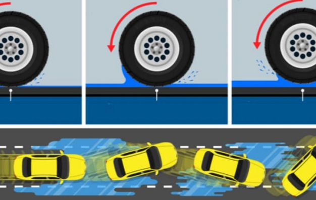 Ani yağış zamanı yollarda yaranan təhlükələrlə bağlı XƏBƏRDARLIQ