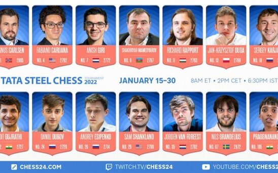 "Tata Steel": Şəhriyar Məmmədyarov liderliyi əldən verib