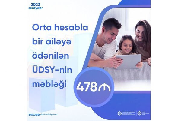 Hər ailəyə nə qədər sosial yardım ödənilir? - FOTO